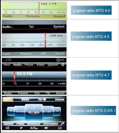 Mercedes-Benz CarPlay ir Android Auto priedėlis
